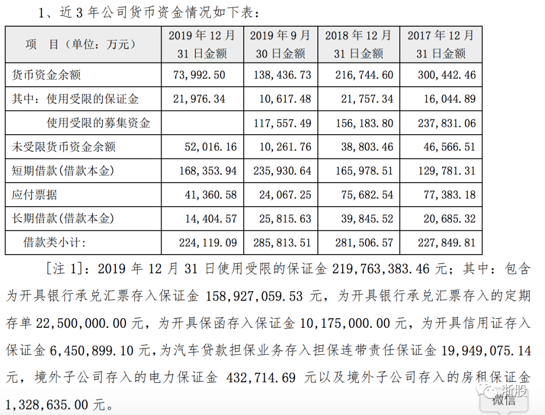 扣非净利润连续4年亏损，金固股份怎么了