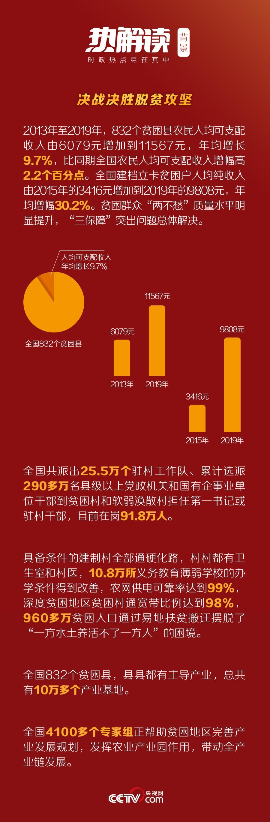 热解读丨第二次下团组，习近平提到的这个“情