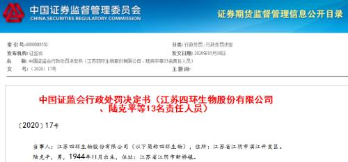 悲催！买自家股票竟然亏了10亿 还领2700万罚单，更遭市场终身禁入，76岁资本大佬“悲情落幕”