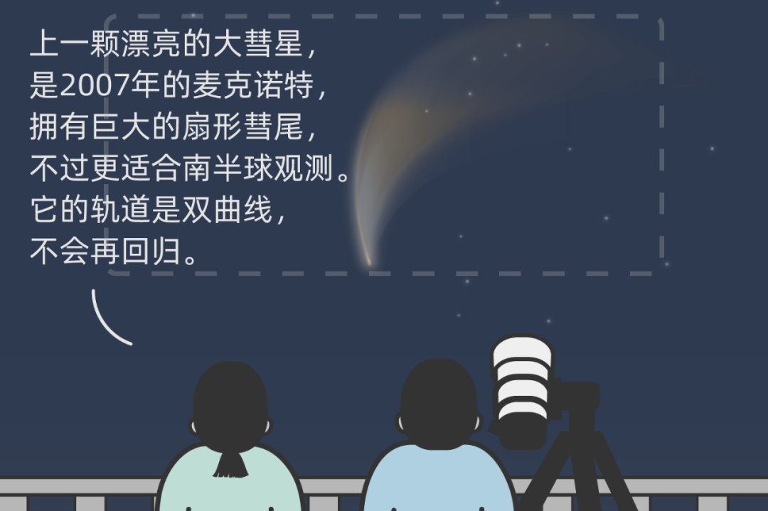 在吗？一起来看流星雨
