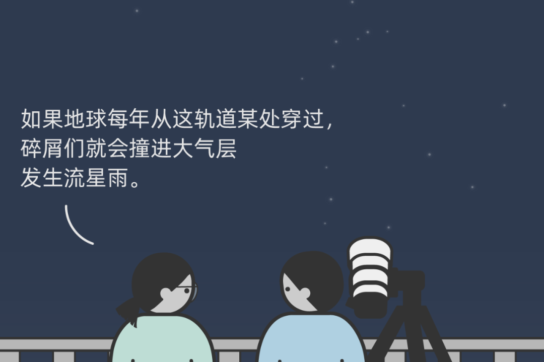 在吗？一起来看流星雨