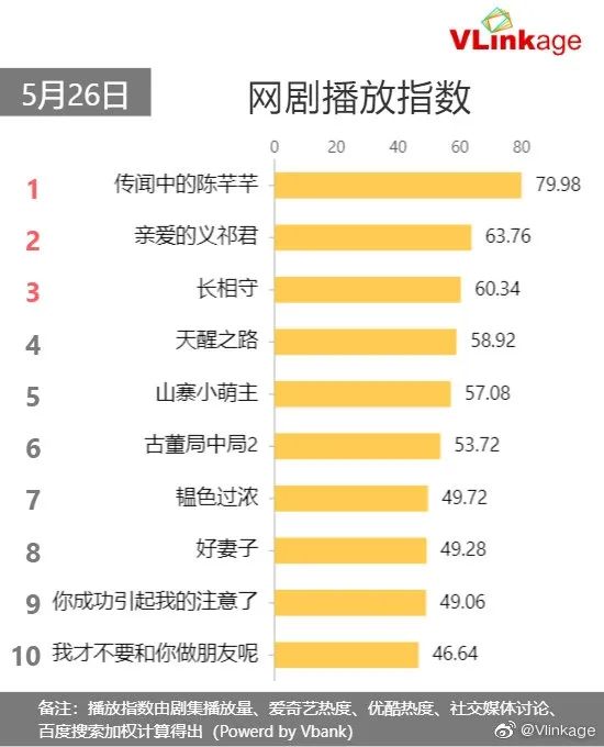 感觉她会是下一个流量小花