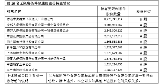 民生银行董事会换届前夕