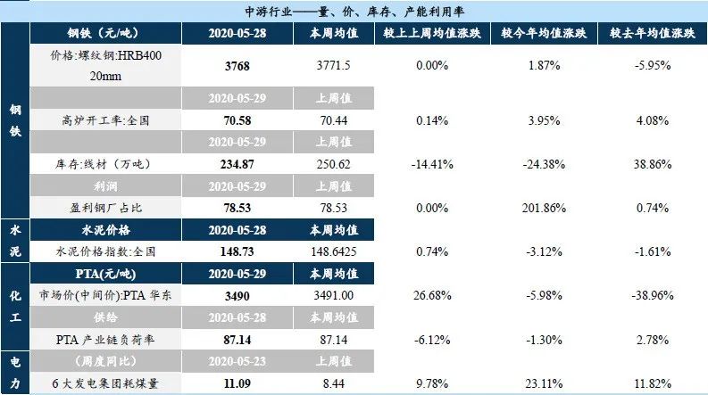 国君策略：全球风云再起的几个风险点