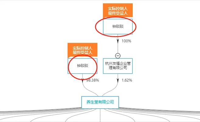10倍股、21个涨停！这位