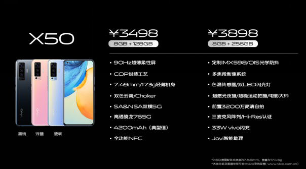 vivo X50系列产品宣布公布 市场价3498元起