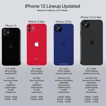 晨报：罗永浩跨夜直播GMV达9132万 iPhone12或七月批量生产