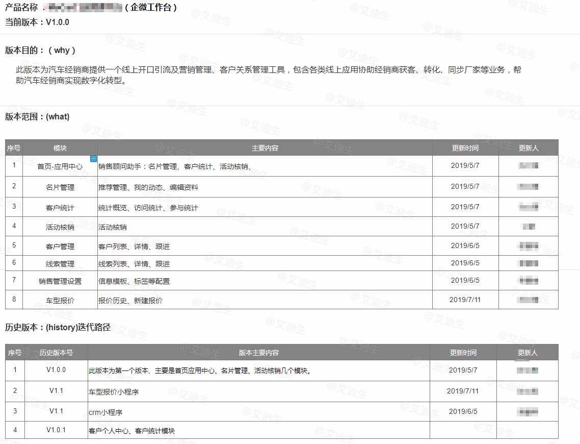 产品通识：全面理解产品规划（1）