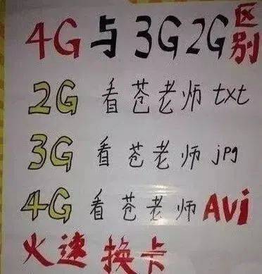 2g 看txt3g 看jpg4g 看avi网速实在太快 请系好安全带11服饰有一种