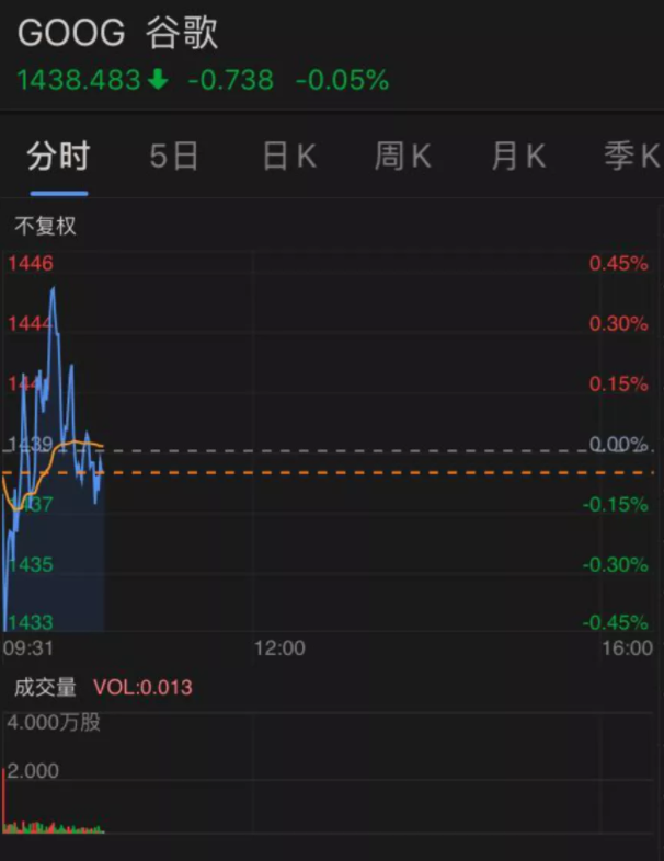 又有天价索赔！一笔就是350亿