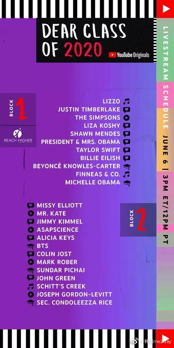 200605 YouTube假想毕业式演讲&amp;表演流程名单公开