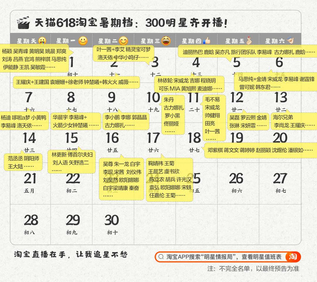 独家观察｜|明星密集涌入直播间，粉丝加成效应