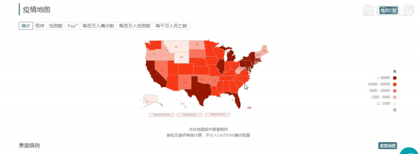 全球疫情实时数据库CovidNet：超 2.25 亿访问量，522 个机构使用