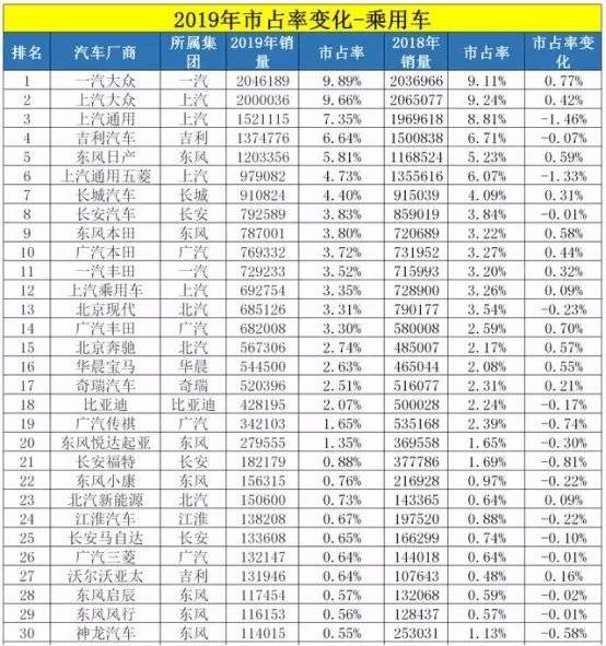 你才諾基亞，你全家都是諾基亞