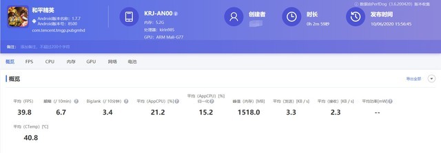 5G WiF6扶持 荣耀平板V6影音视频手机游戏都不耽误