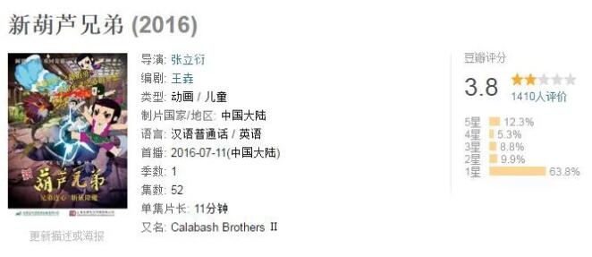 葫芦娃、楚天歌营业带货 国漫IP都有哪些玩法？
