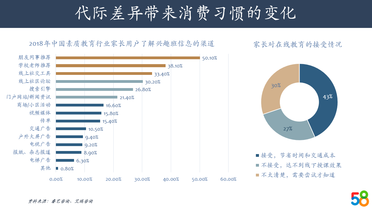 从STEM转变为STEAM，艺术教育在AI时代的红利与机会