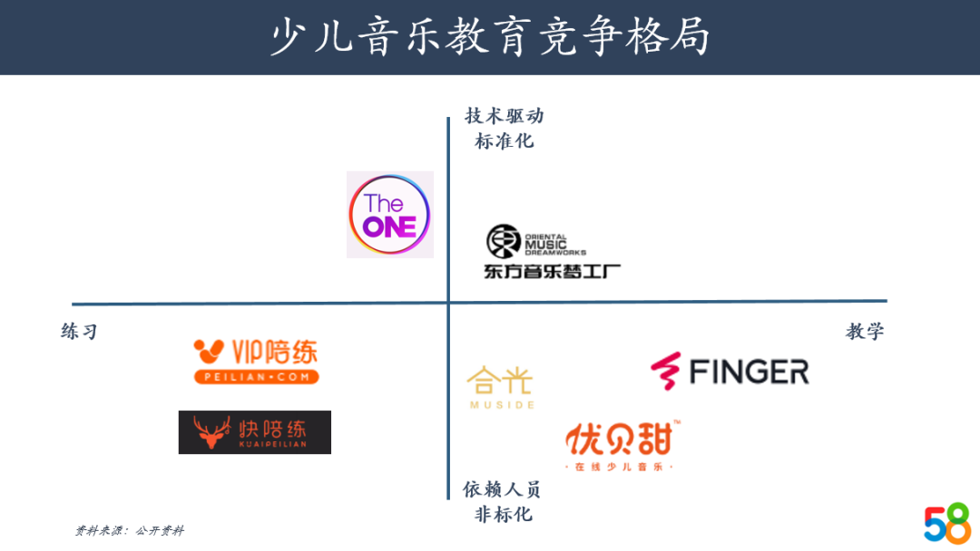 从STEM转变为STEAM，艺术教育在AI时代的红利与机会