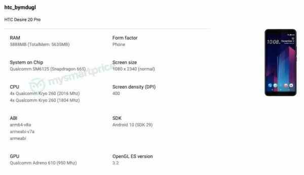 HTC Desire 20 Pro真机碟照曝出：6.5吋打孔屏 8G运行内存 Android 10