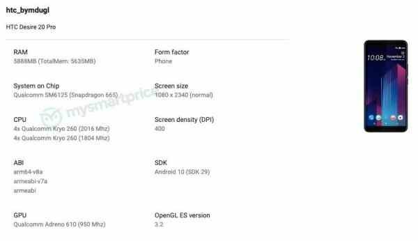 HTC Desire 20 Pro真機(jī)碟照曝出：6.5吋打孔屏 8G運行內(nèi)存 Android 10