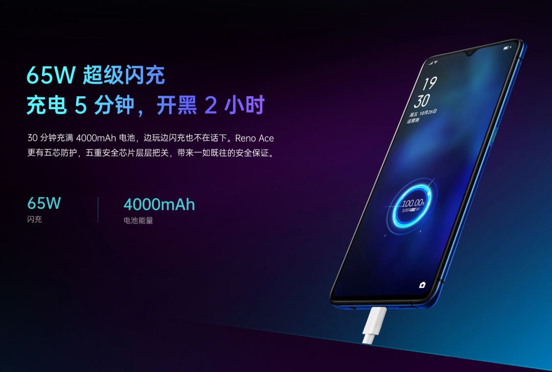 「减价」OPPO Reno Ace急剧下降 1000元90Hz直屏65W 855Plus