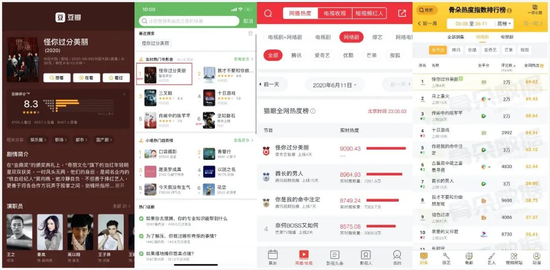 如何让IP成为一颗恒星？《怪你过分美丽》火爆背