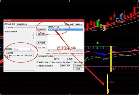 终于有人说透彻了：股票“集合竞价”涨停，但是涨停位置反复打开，该怎么理解？原来主力这样操作