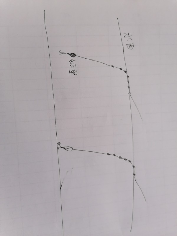 谷麦打窝现喂一个窝子一般情况打两把.