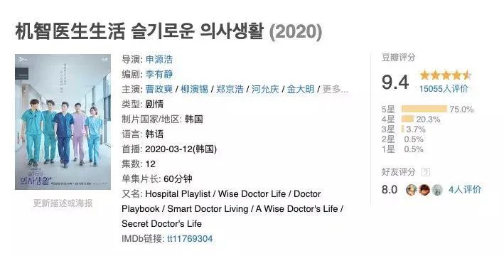 韩国医疗剧《机智的医生生活》收获豆瓣9.4分的秘密