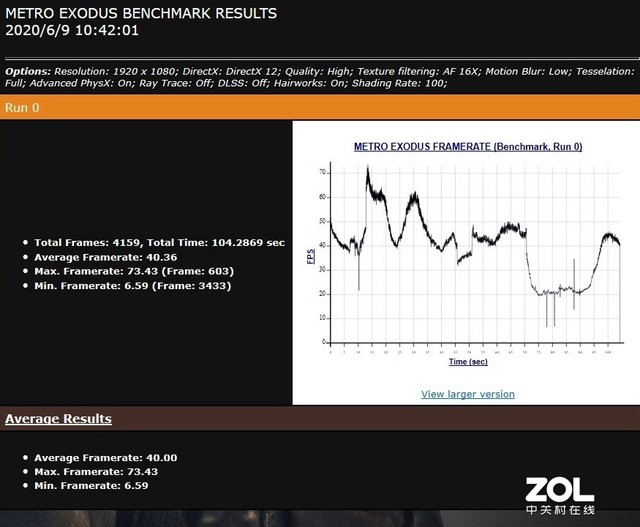 AMD锐龙7 4800H真香！微星勇者Bravo 17评测