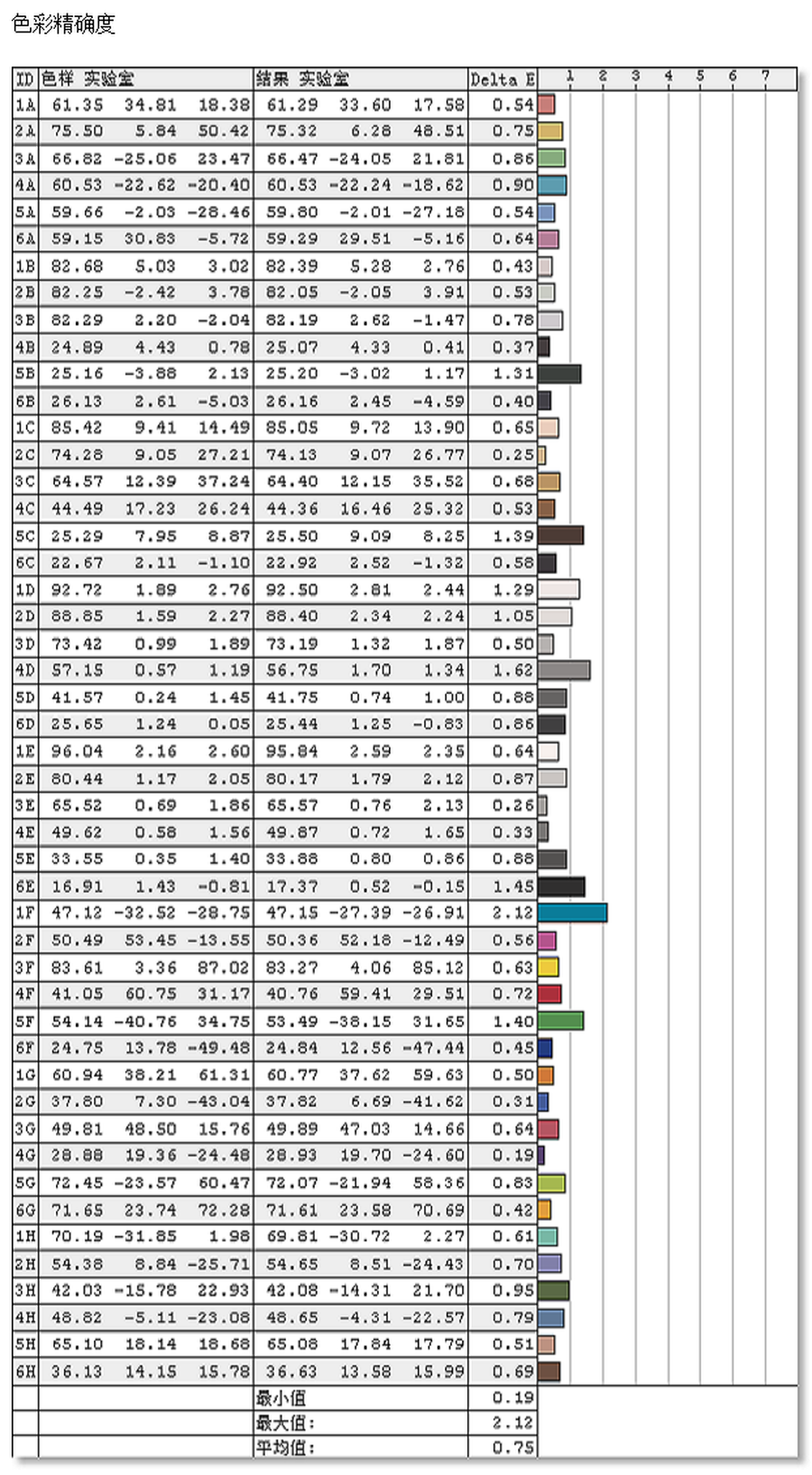 力助女性玩家显身手！爱攻AG273FXR幻影粉电竞显示器评测