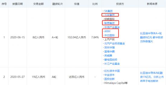 华为已到绝境，美国为何“纵虎归山”？