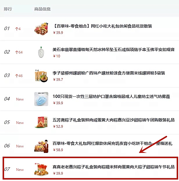 粽子“三巨头”分道扬镳，老字号“长青”秘诀是什么？