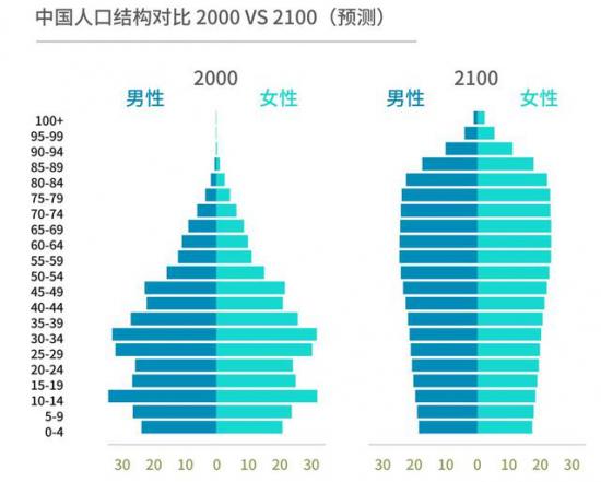 我爸妈，用我婚房的钱买了16万包治百病的维生素