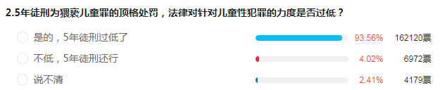 王振华想请求二审判无罪释放，还是判太轻了