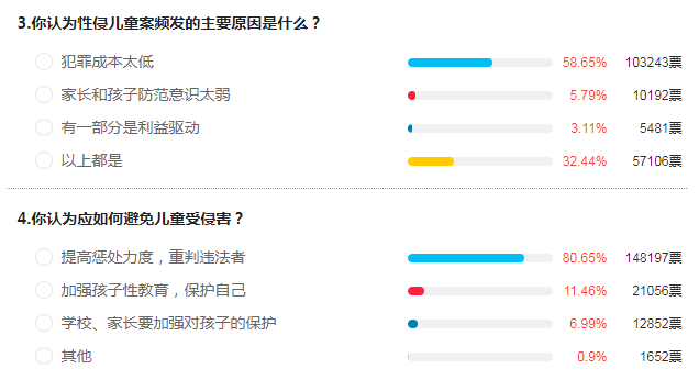 王振华想请求二审判无罪释放，还是判太轻了
