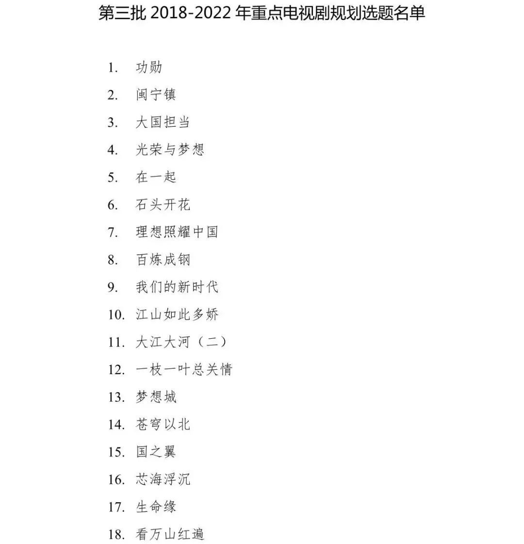 独家观察｜|6部古装入选，抗疫、扶贫受青睐：总局百部重点剧单释出的新信号