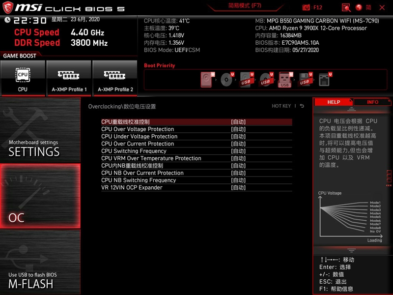 甚至还要略强于顶级的X570主板！微星MPG B550 GAMING CARBON WIFI评测