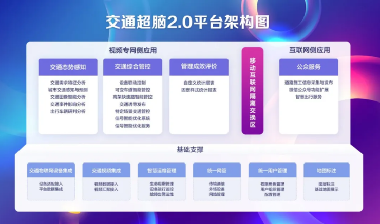 3.52亿政务云大单花落数字广东；华为智慧城市进