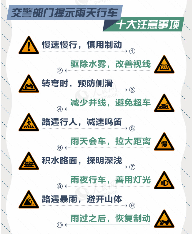 形势严峻！丹阳多条河流水位暴涨