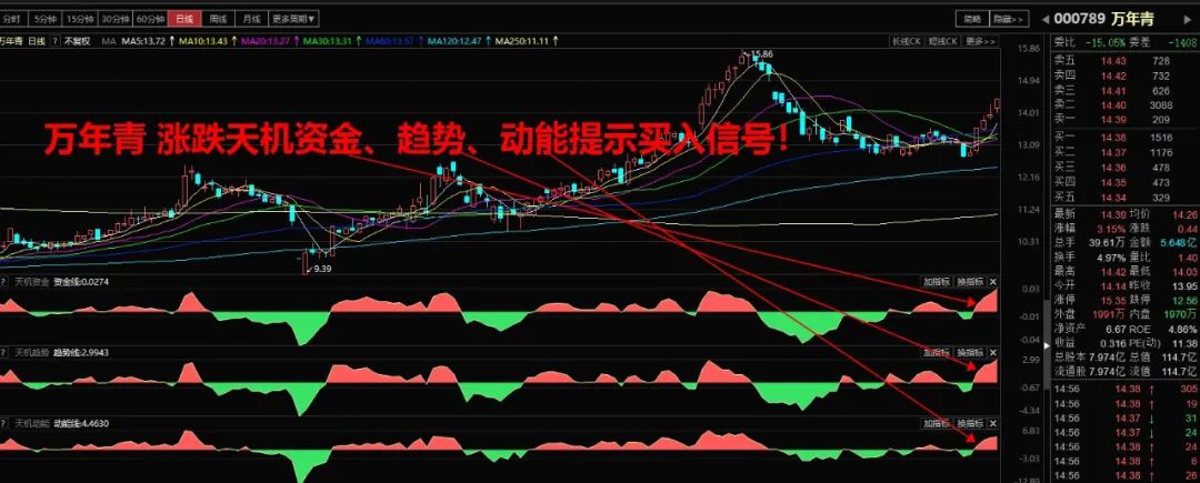 雨季不改变行业趋势，下半年赶工可期