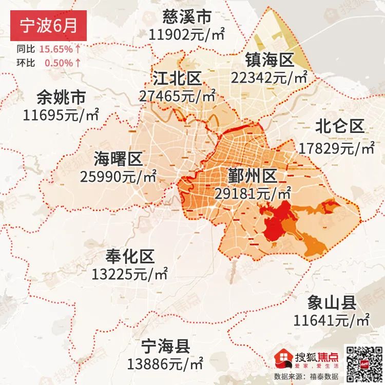 全国热门城市6月房价出炉！楼市回暖的真相是