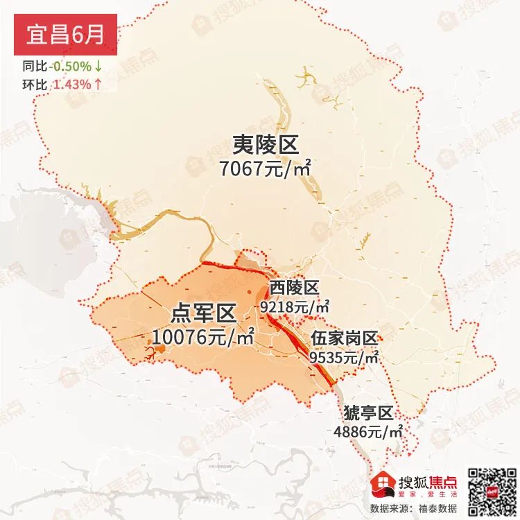 全国热门城市6月房价出炉！楼市回暖的真相是