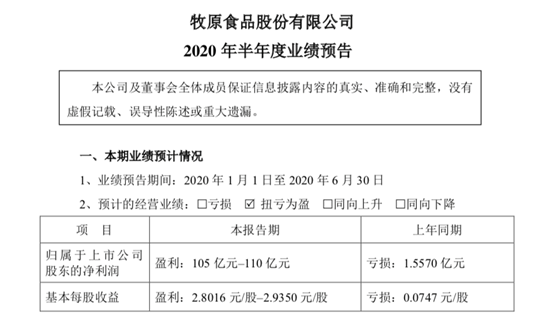 赚翻了！养猪半年，净利超100亿，3300亿“猪老大