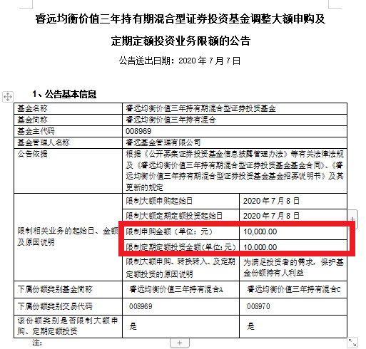 一天狂卖1200亿！刚刚，这只超级爆款基金又有大