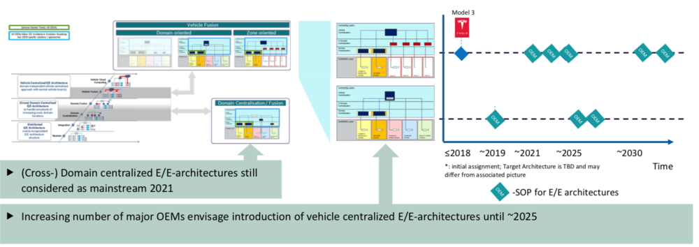 先别急嘲笑大众，这些麻烦谁都躲不过
