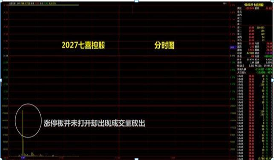 一位捂股多年的操盘手坦言：5年前5178点买入5万