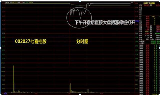 一位捂股多年的操盘手坦言：5年前5178点买入5万