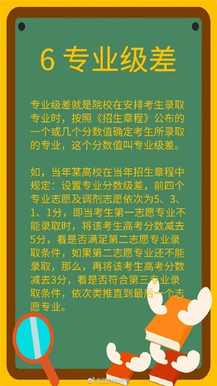 不看吃大亏！高考志愿填报知识吐血整理