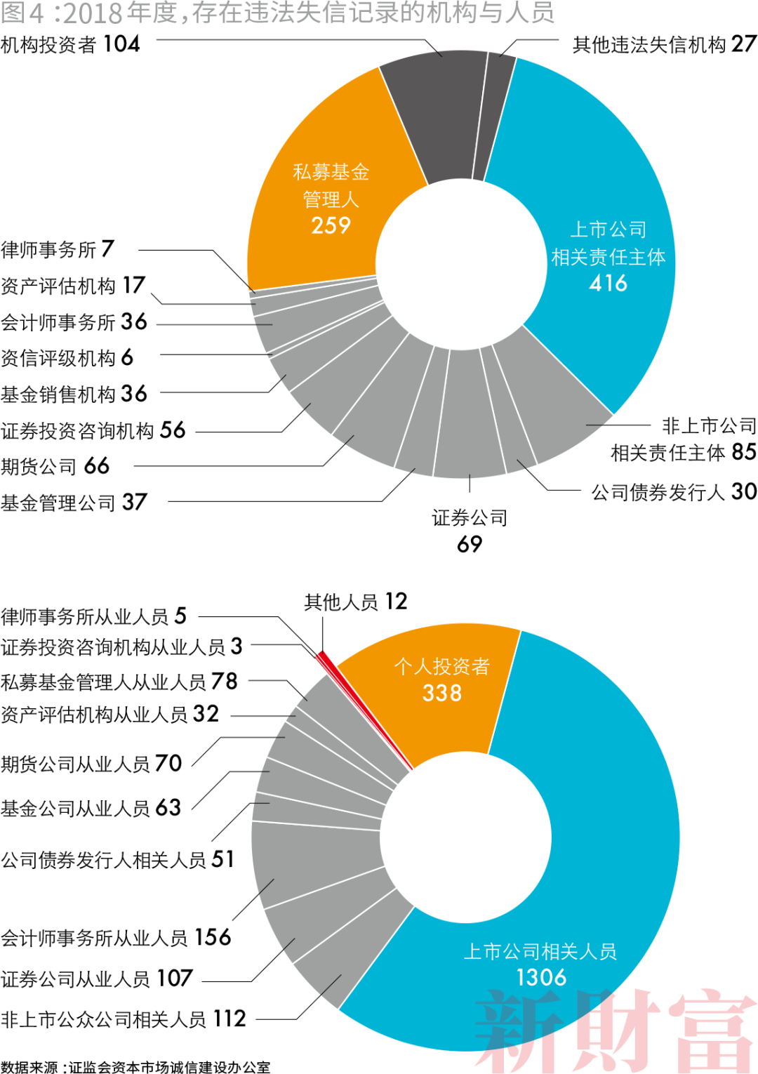 平均涨114倍，最高涨4775倍！分红壕、股息高、最